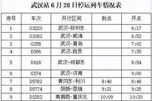 快船本季关键时刻命中率仅25% 小卡18中5、威少&哈登合计8中1